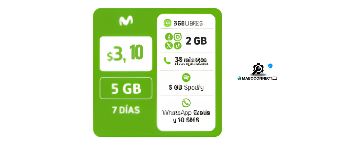 Recarga Movistar Ilimitado – $3,10